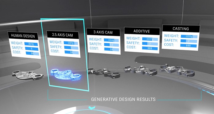 Ứng dụng generative design để tối ưu hóa trọng lượng chi tiết